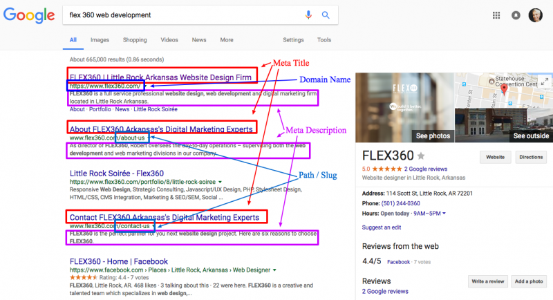 Metadata Example Metadata Example